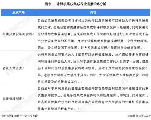 2022年中國計(jì)算機(jī)系統(tǒng)集成行業(yè)市場現(xiàn)狀及發(fā)展趨勢(shì)分析 數(shù)據(jù)處理需求驅(qū)動(dòng)，行業(yè)市場規(guī)模逐年上升